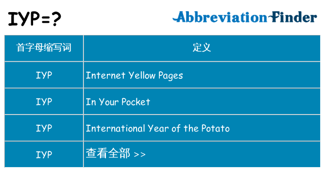 iyp 代表什么