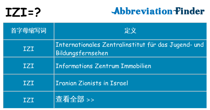izi 代表什么