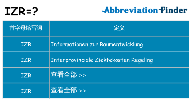 izr 代表什么