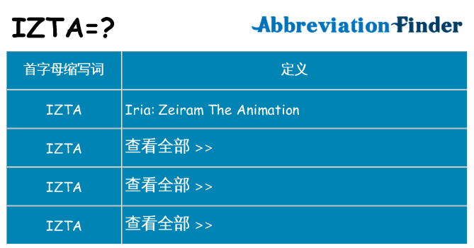 izta 代表什么