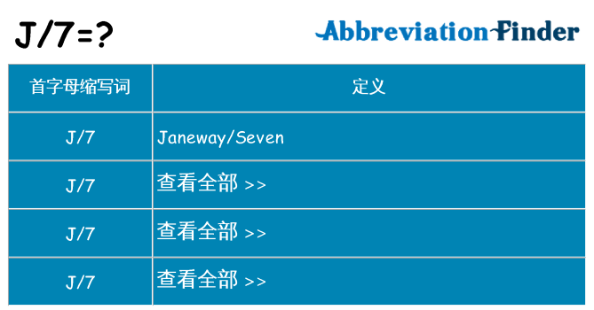 j7 代表什么
