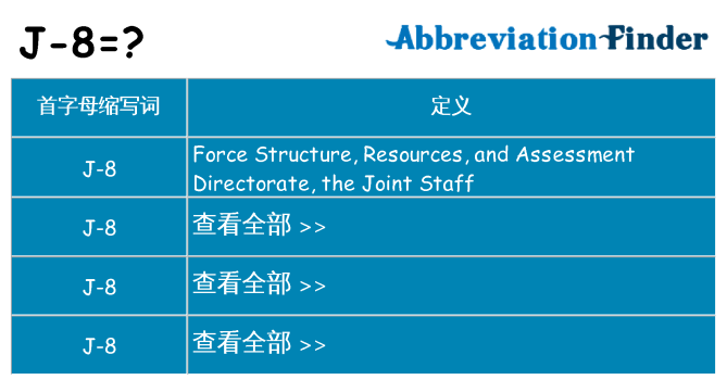 j-8 代表什么