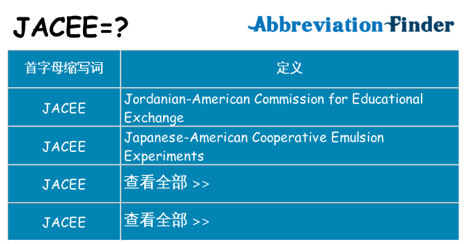 jacee 代表什么
