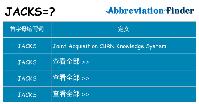 jacks 代表什么