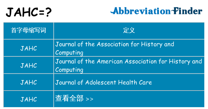 jahc 代表什么