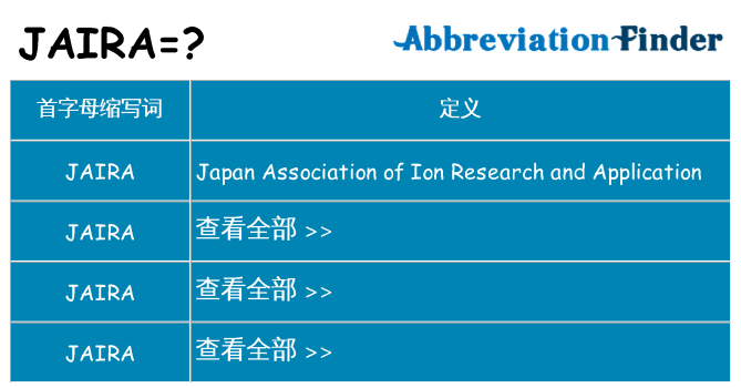 jaira 代表什么