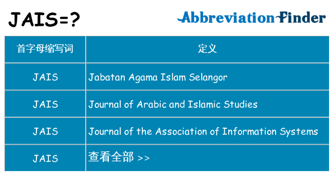 jais 代表什么