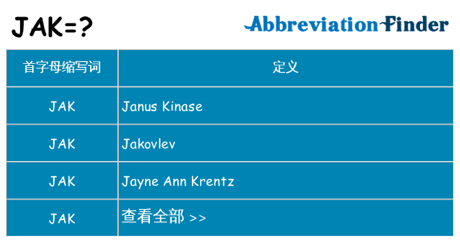 jak 代表什么