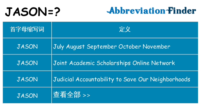 jason 代表什么
