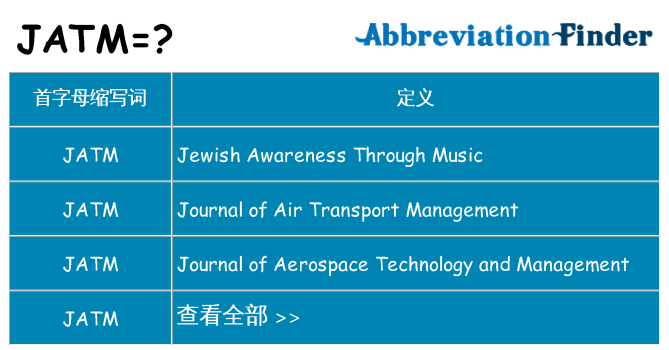jatm 代表什么