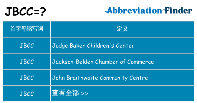 jbcc 代表什么