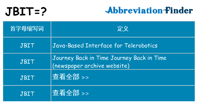 jbit 代表什么