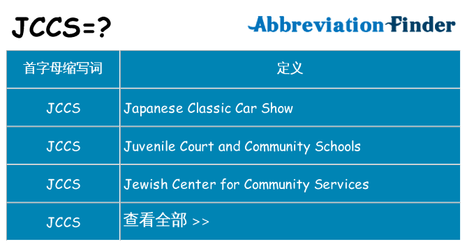 jccs 代表什么