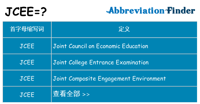 jcee 代表什么
