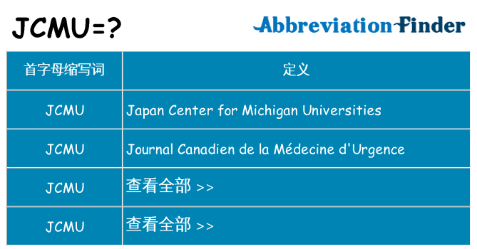 jcmu 代表什么