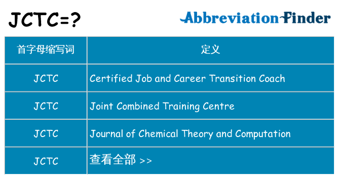 jctc 代表什么