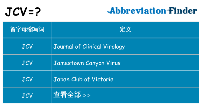 jcv 代表什么