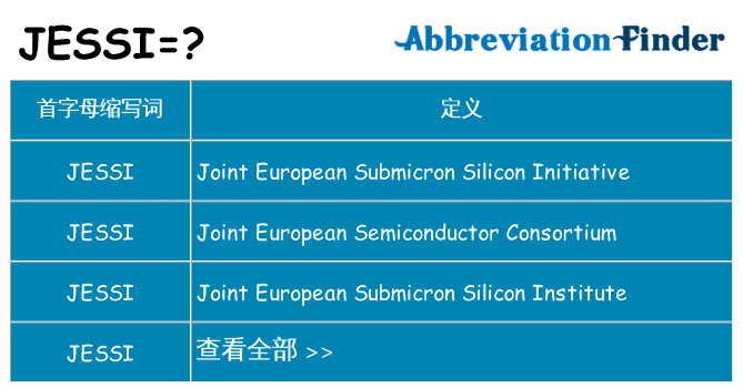 jessi 代表什么