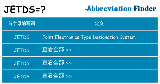 jetds 代表什么