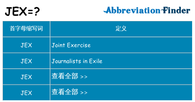 jex 代表什么
