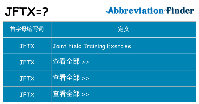 jftx 代表什么