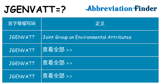 jgenvatt 代表什么