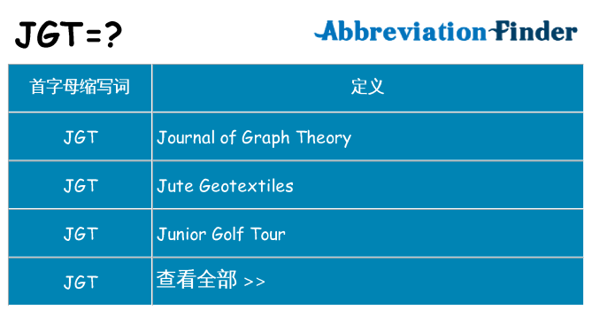 jgt 代表什么