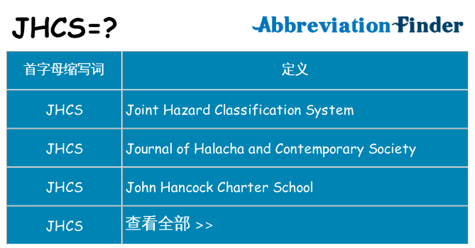 jhcs 代表什么