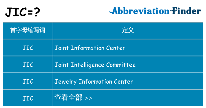 jic 代表什么