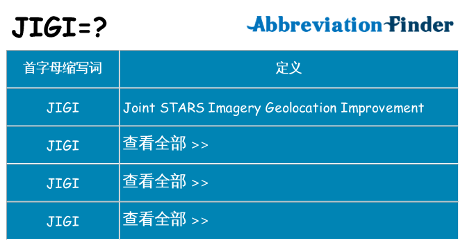 jigi 代表什么