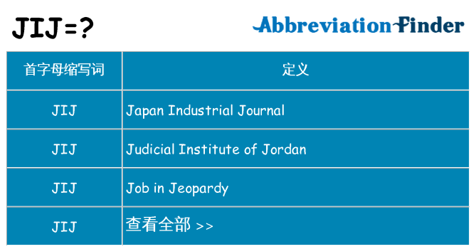 jij 代表什么