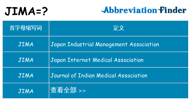 jima 代表什么