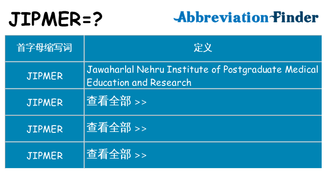 jipmer 代表什么