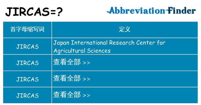 jircas 代表什么