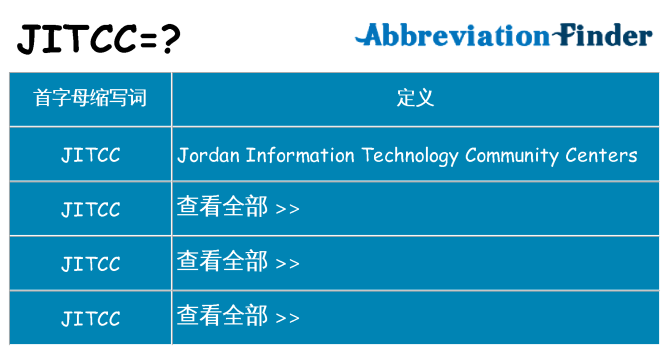 jitcc 代表什么