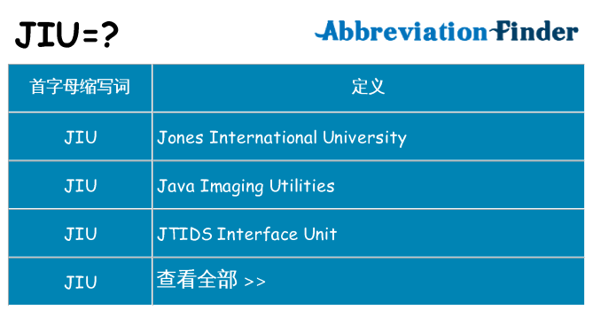 jiu 代表什么
