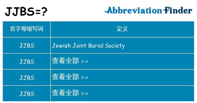 jjbs 代表什么