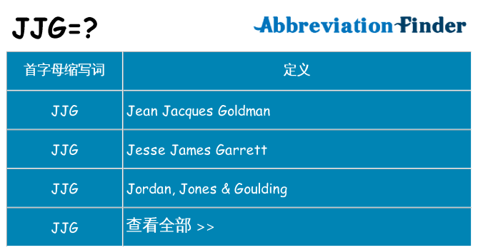 jjg 代表什么