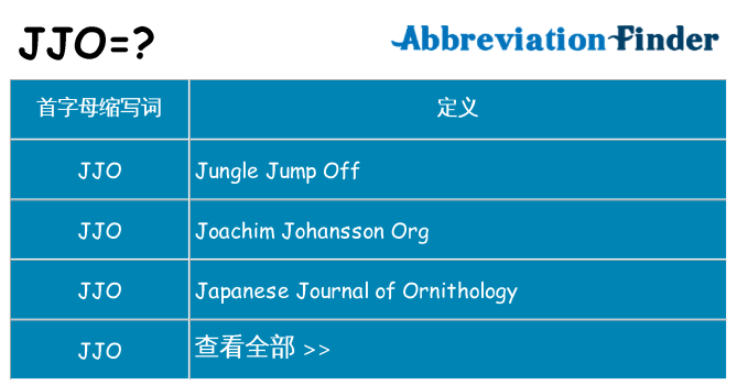 jjo 代表什么