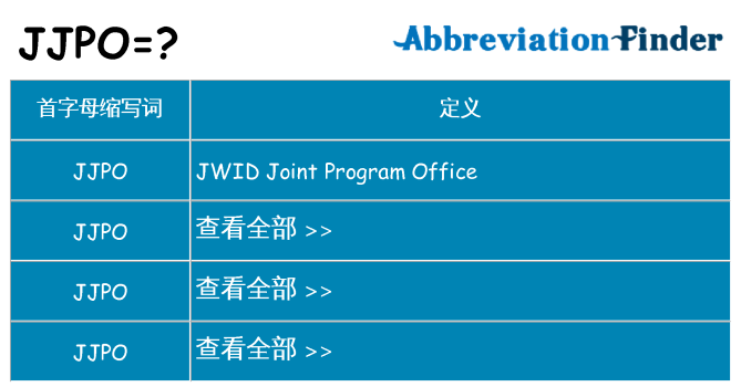 jjpo 代表什么