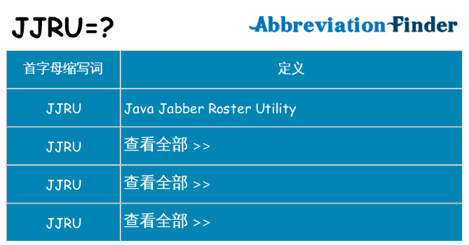 jjru 代表什么