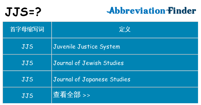 jjs 代表什么