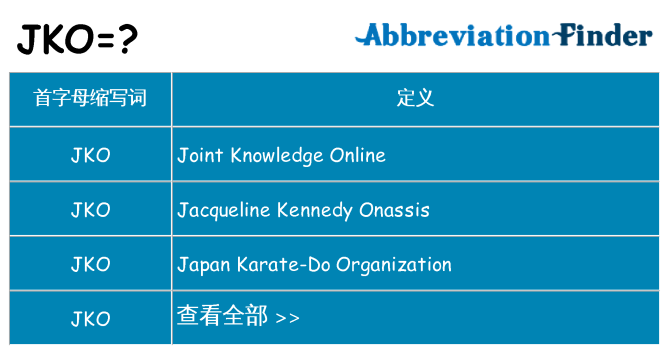jko 代表什么