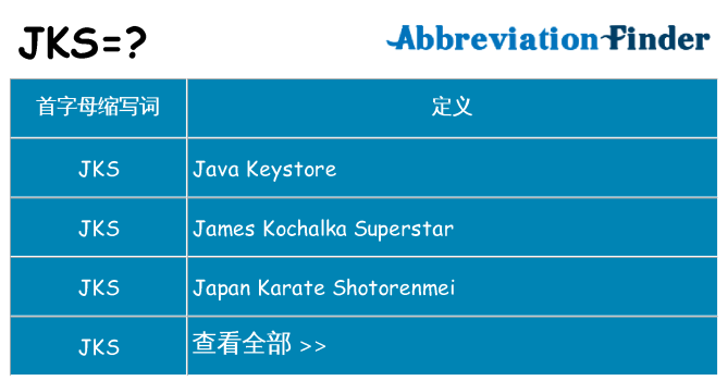 jks 代表什么