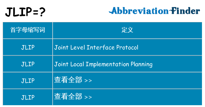 jlip 代表什么