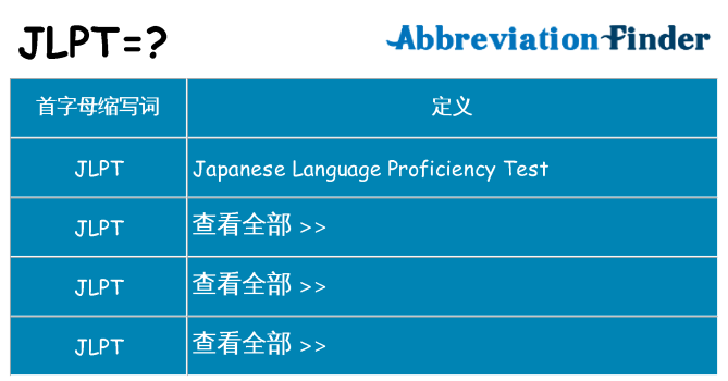 jlpt 代表什么