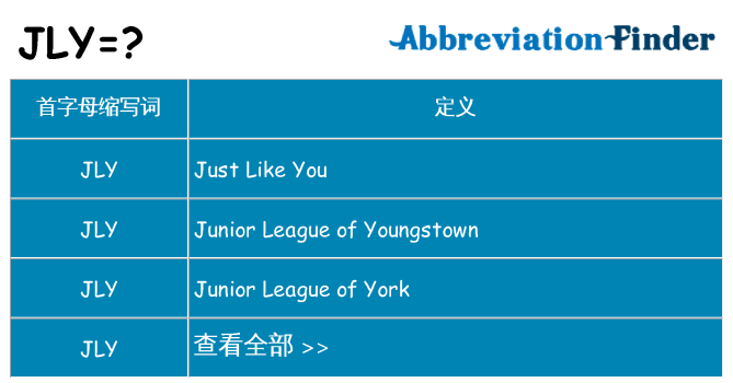jly 代表什么