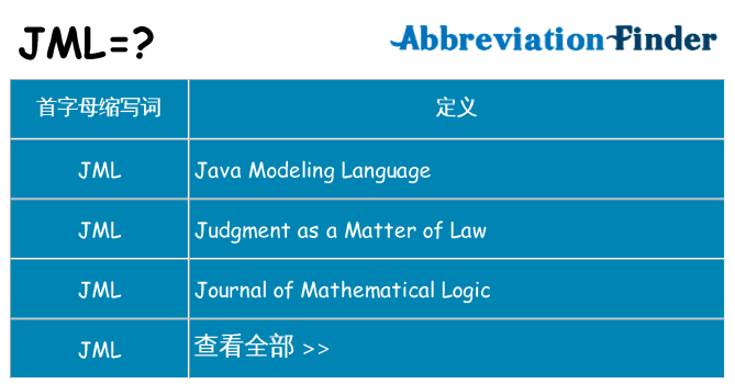 jml 代表什么