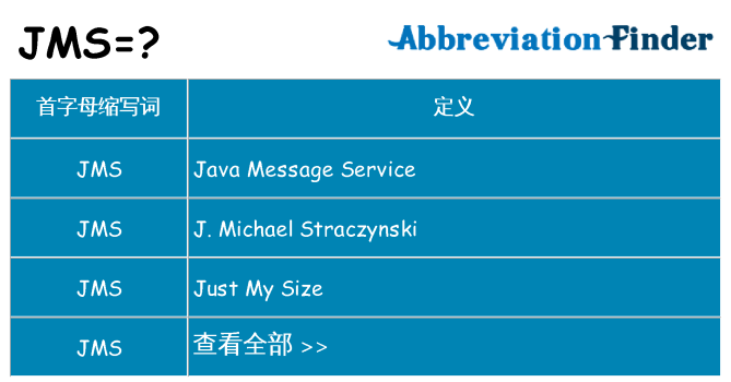 jms 代表什么