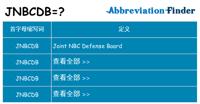 jnbcdb 代表什么